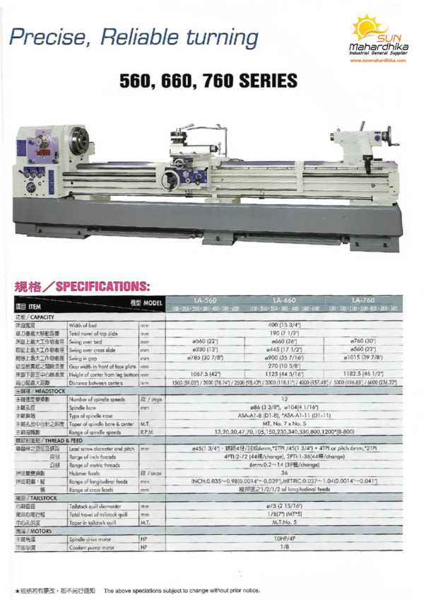 Lei-Shin High Speed Precision Lathe