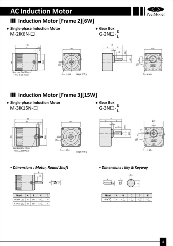 Katalog Produk Peei Moger