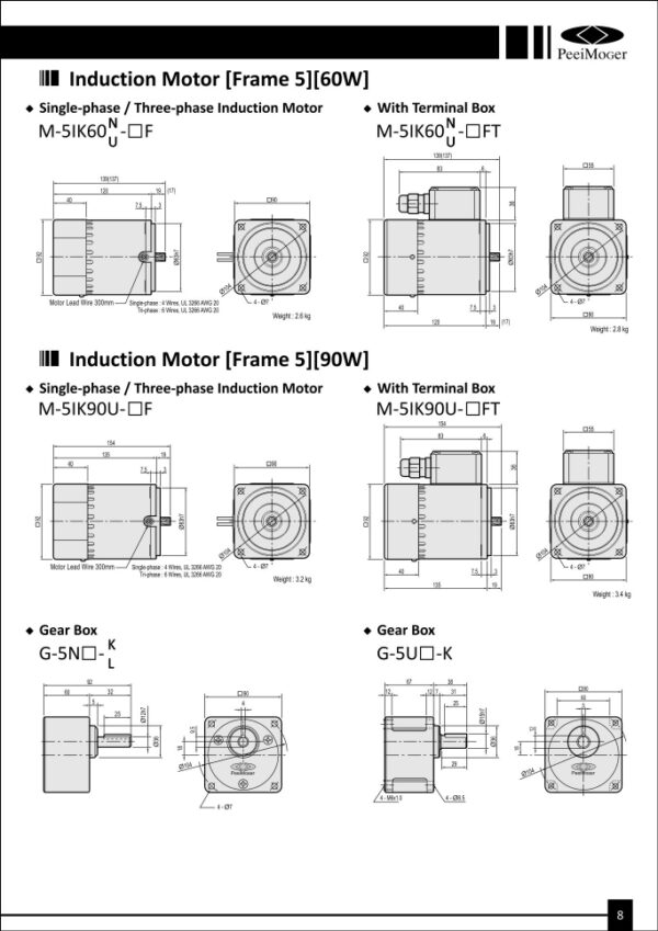 Katalog Produk Peei Moger
