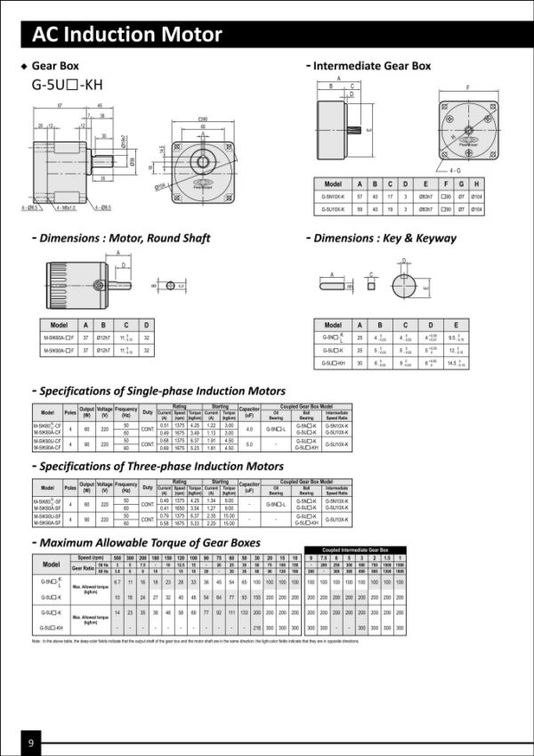 Katalog Produk Peei Moger