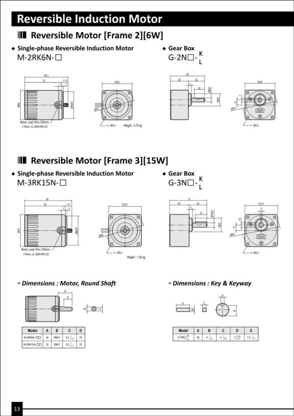 Katalog Produk Peei Moger