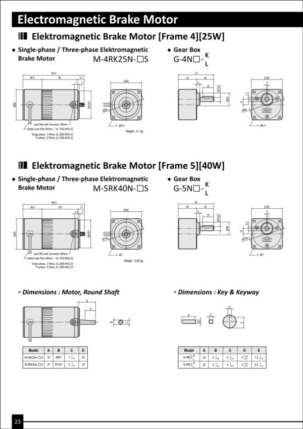 Katalog Produk Peei Moger