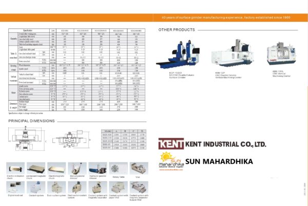 Katalog Produk KENT